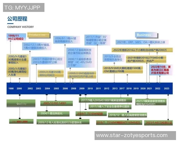 李强畅谈CSGO生涯背后的故事与成长历程 李强畅谈CSGO生涯背后的故事与成长历程
