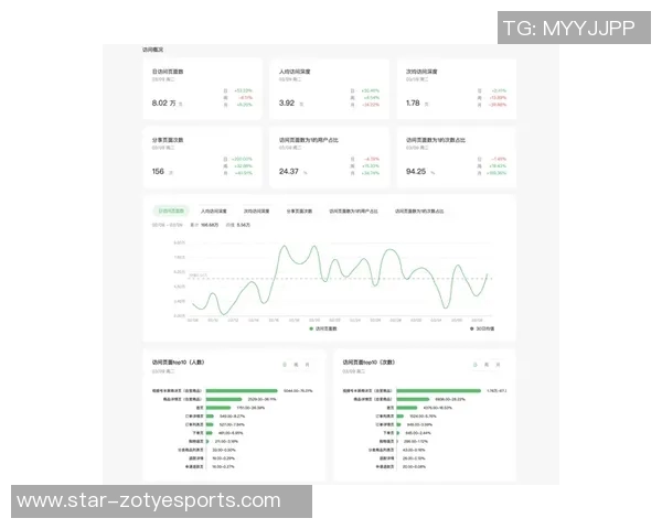 数据分析在WE节奏表现中的关键指标与趋势探讨