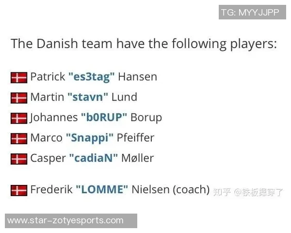 探讨FPX战队中CSGO选手的个人能力与团队协作的关系