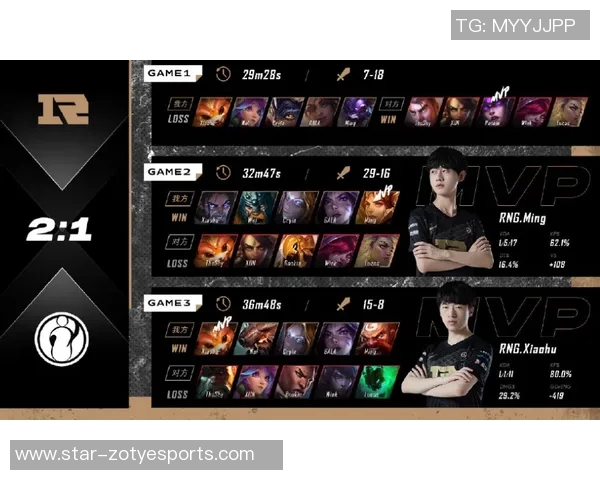 赛后分析IG与RNG个人能力对决S15英雄联盟精彩回顾与战术探讨 赛后分析IG与RNG个人能力对决S15英雄联盟精彩回顾与战术探讨