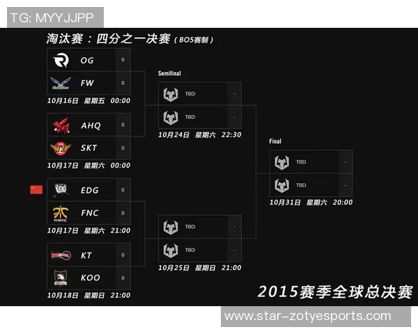 TES在S15冠军杯中的节奏表现分析与电竞比分解读 TES在S15冠军杯中的节奏表现分析与电竞比分解读