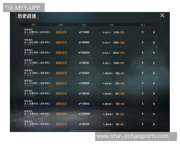 电竞实时数据揭秘和平精英背后的WE战队实力与荣耀 电竞实时数据揭秘和平精英背后的WE战队实力与荣耀