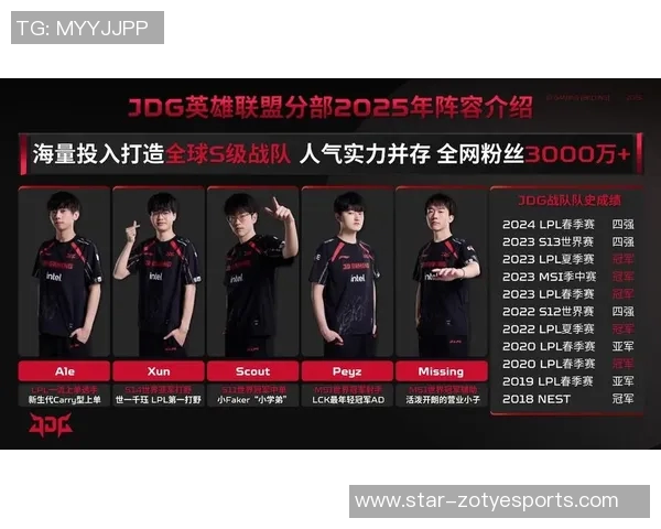 s15电竞总决赛数据分析揭示JDG战队灵活性表现的关键因素与策略