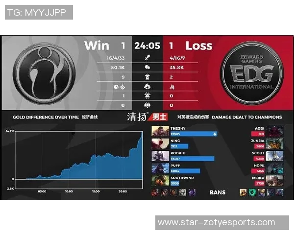 电竞比分热议CSGOJDG技术革新引发的战术变迁与未来展望