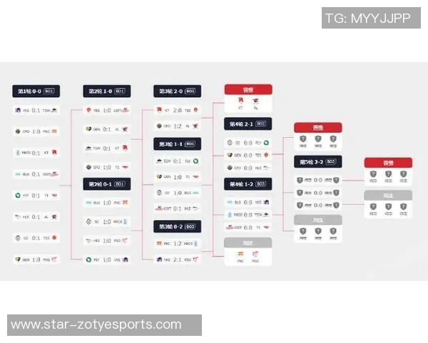 S15LOL比分DOTA2比赛经验排行榜揭晓BLG荣登第十名展现强劲实力实时数据