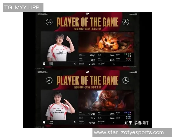 esports最新数据JDG战队在英雄联盟电竞实时数据中耐力排名创新高引发热议 esports最新数据JDG战队在英雄联盟电竞实时数据中耐力排名创新高引发热议