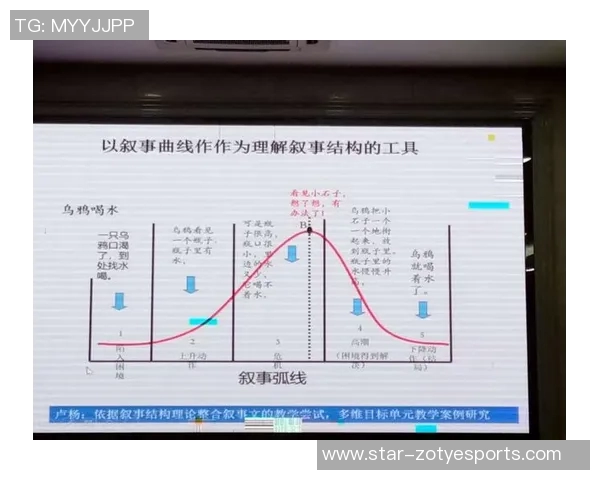 esports最新数据热议CSGOEDG战术变革背后的思考与未来发展方向探讨 esports最新数据热议CSGOEDG战术变革背后的思考与未来发展方向探讨